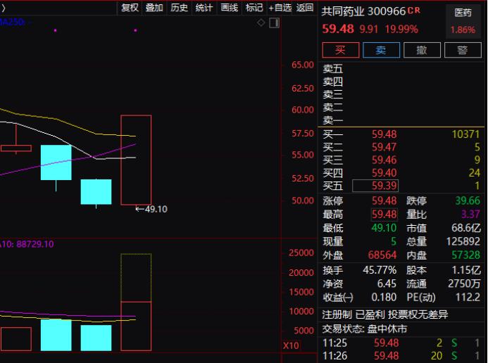 「热点资讯」不用什么手机上扎金花能赢吗”(原来真的有挂)-知乎 