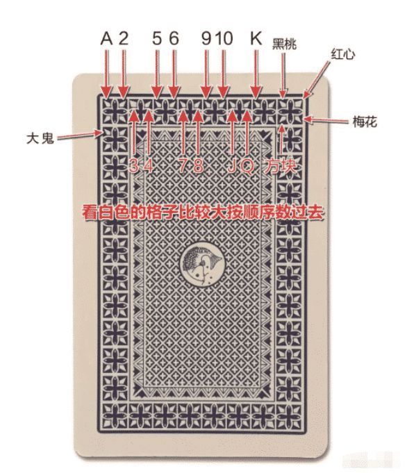 安装程序教程！鱼人扑克牌背面认牌技巧大全,推荐5个良心渠道