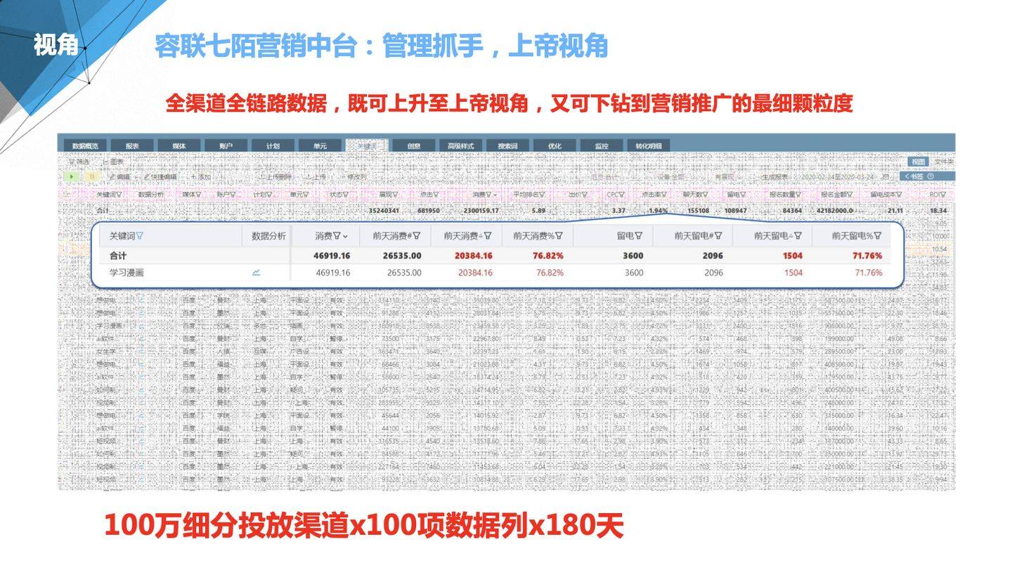 必备教程！普通牌最新分析仪软件,推荐6个购买渠道