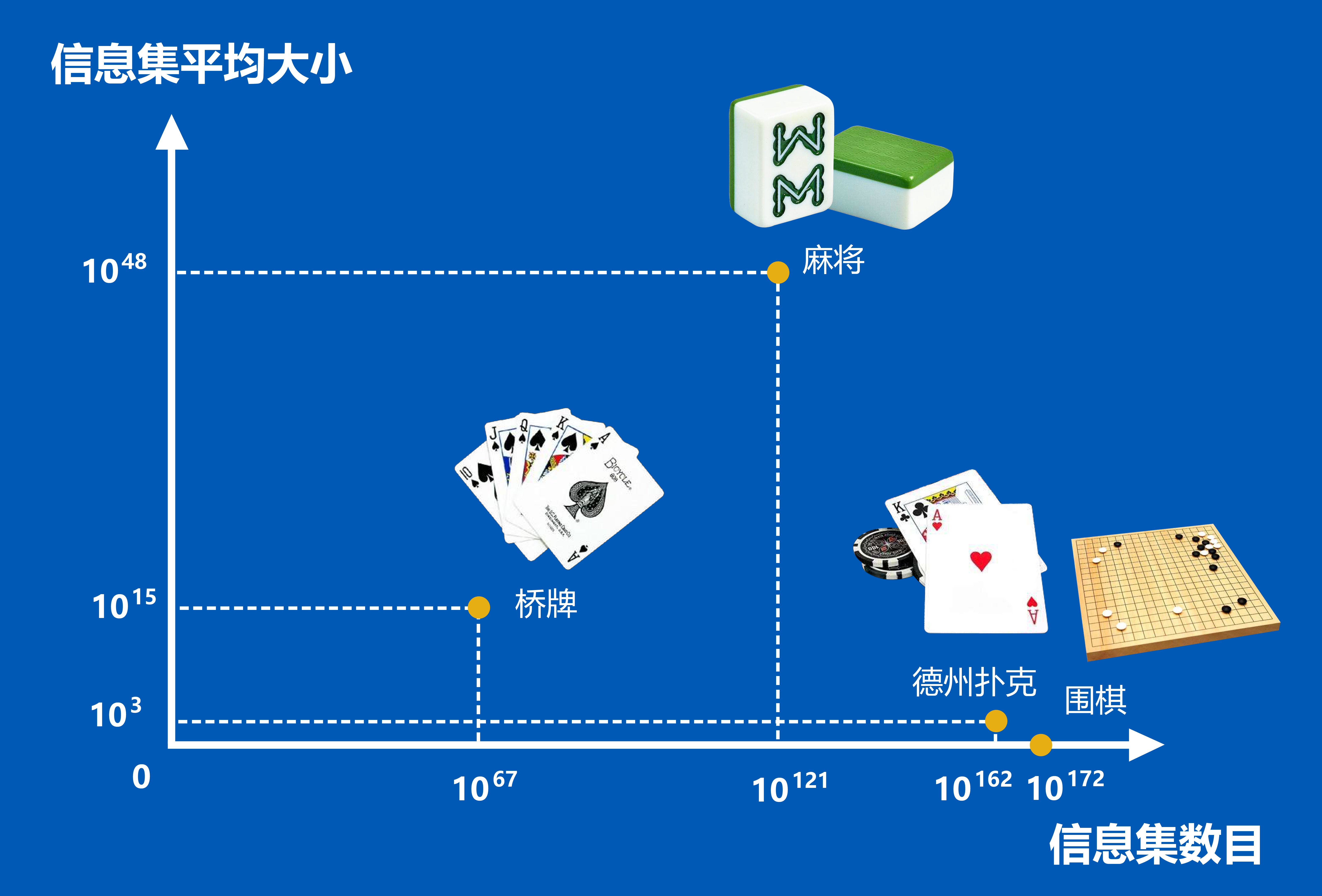 7分钟揭秘！最新高科技普通扑克分析器,推荐3个购买渠道