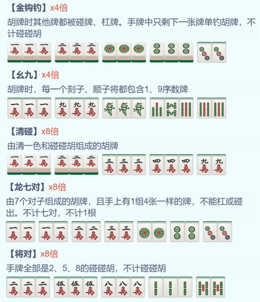 详细说明“微乐天津麻将开挂方法”(详细透视教程)-知乎