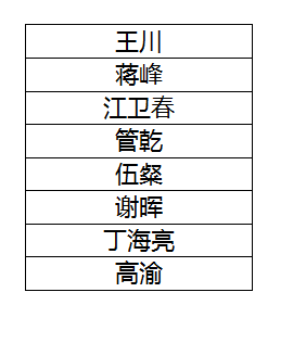 介绍十款！普通扑克牌光感分析器,推荐8个购买渠道