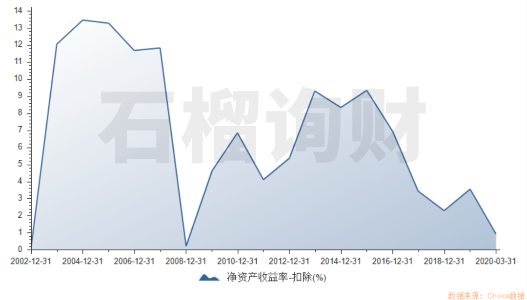 3分钟讲解！麻将机程控器怎么才能找到,推荐8个购买渠道