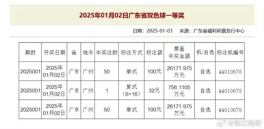 今日重大通报！广州扑克牌扫描仪价格,推荐5个良心渠道