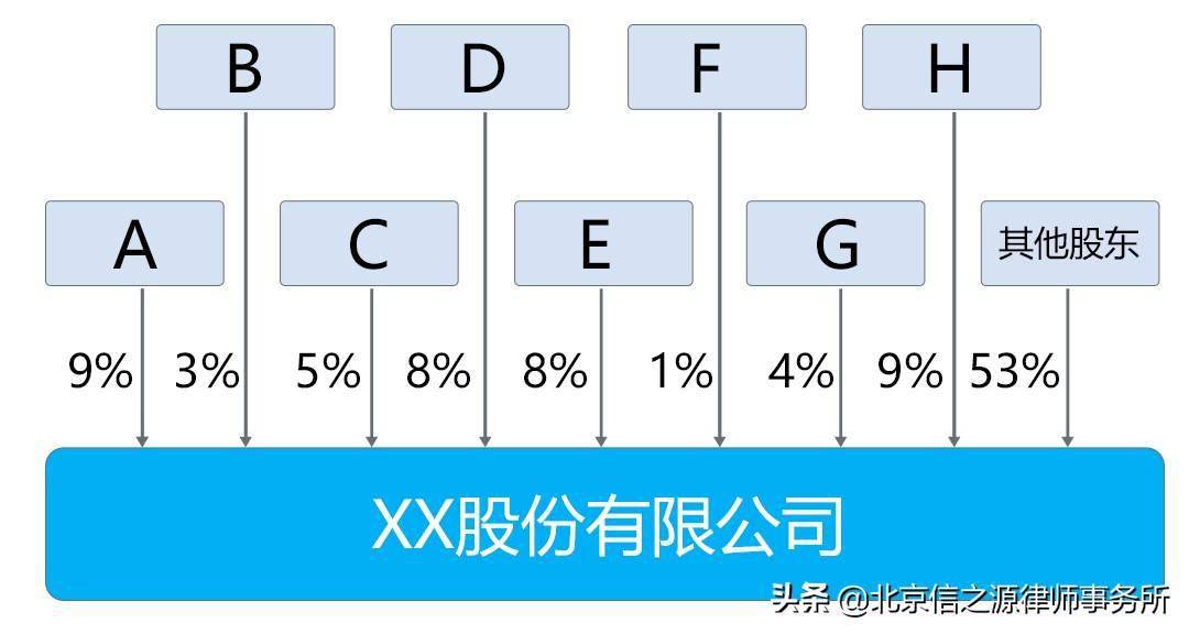 3分钟讲解！普通扑克牌分析器的弊端,推荐7个良心渠道