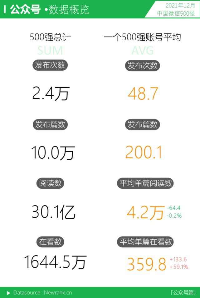 一分钟教你“微乐家乡麻将开挂技巧教程”(确实是有挂)-哔哩哔哩