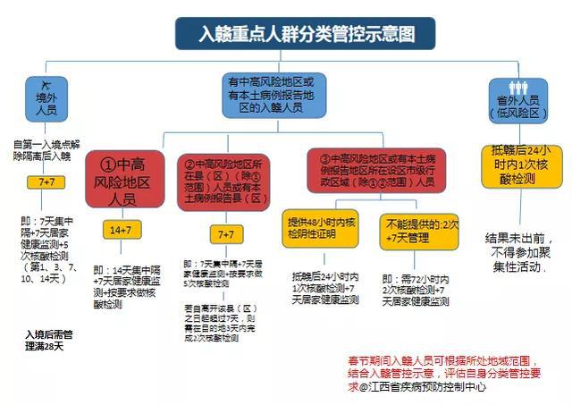 大神教教你！赣州麻将机程控器,推荐3个良心渠道