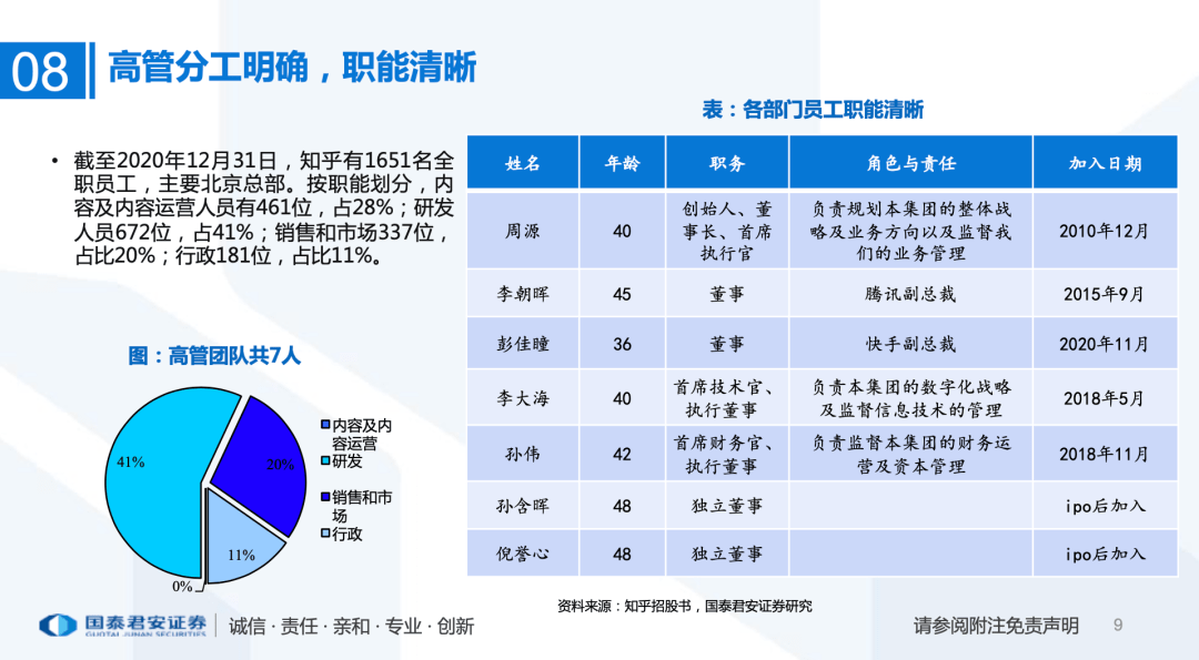 详细说明“微乐陕西三代那里可以买挂”(详细透视教程)-知乎