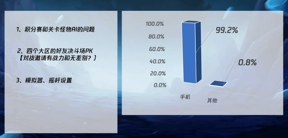 胜率设置方法！普通牌分析仪衣服镜头,推荐9个购买渠道