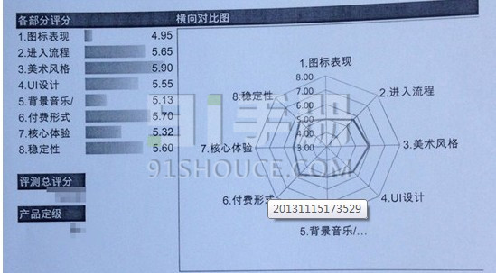 给玩家盘点十款！普通牌的分析仪软件怎么下,推荐2个良心渠道