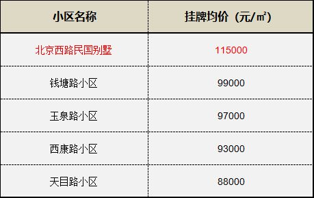 今日重大通报！南京普通牌分析仪价格表,推荐3个购买渠道