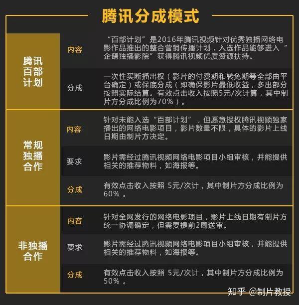 玩家必看攻略！普通牌分析仪没有镜头合理吗,推荐5个购买渠道