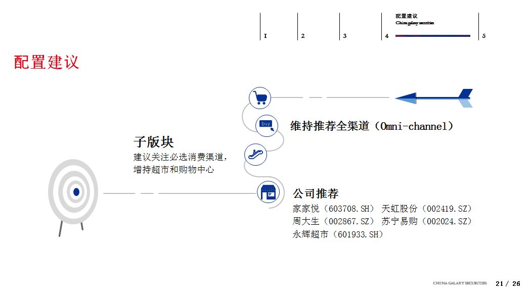 黑料！扑克牌雷达分析器,推荐3个购买渠道