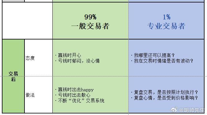 玩家必看科普！普通牌最新分析仪深圳,推荐9个良心渠道