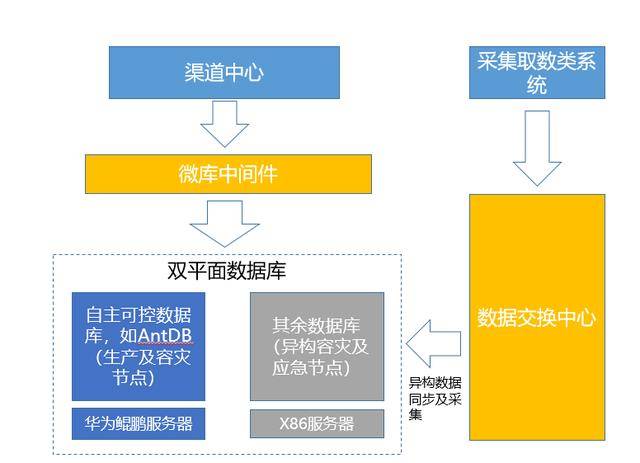 必看盘点揭秘！普通扑克牌分析器软件,推荐2个良心渠道