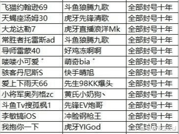 给大家爆料一下二八小九有挂吗(确实有挂)-知乎