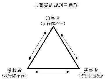 5分钟教会你“心悦填坑透视!其实确实有挂