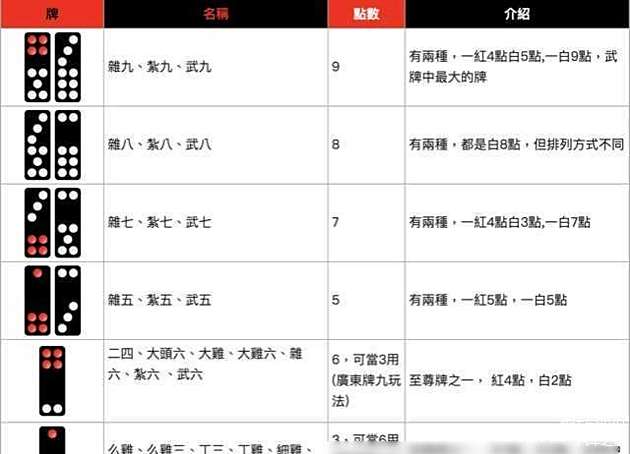介绍十款！排九牌普通分析仪多少钱,推荐7个购买渠道