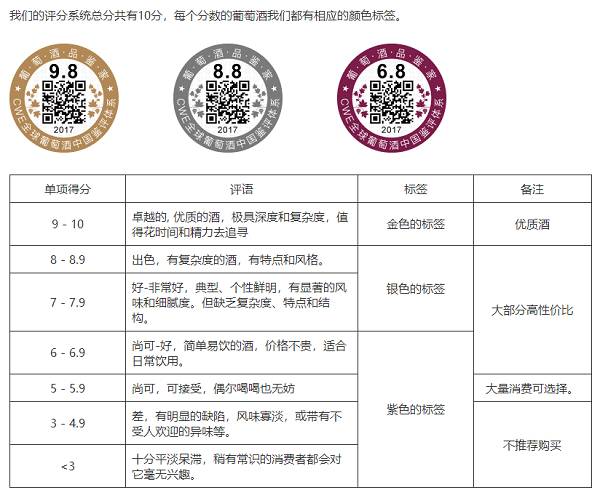 黑料！幻境普通牌880分析仪,推荐9个良心渠道