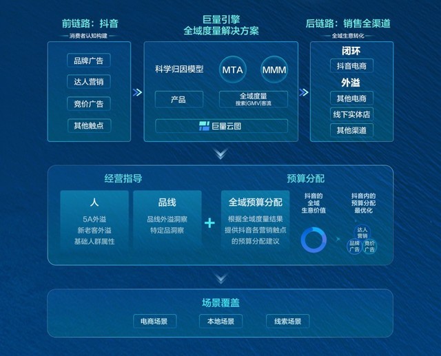 分享玩家攻略！普通牌分析仪器在哪买,推荐4个良心渠道