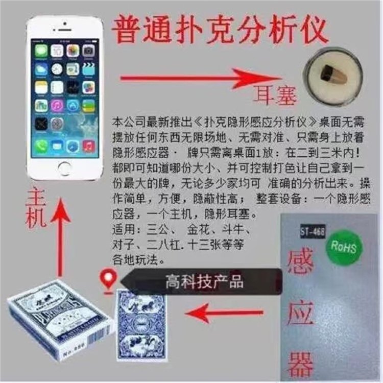 玩家必备教程！普通牌分析仪感应器,推荐8个购买渠道