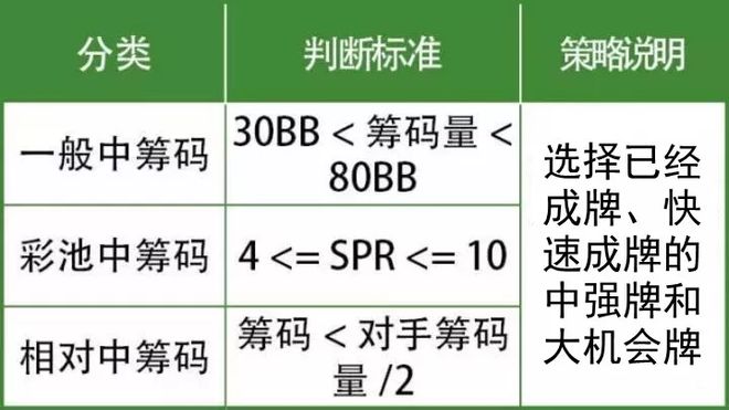 3分钟讲解！同城上饶棋牌黑科技(提高胜率办法)