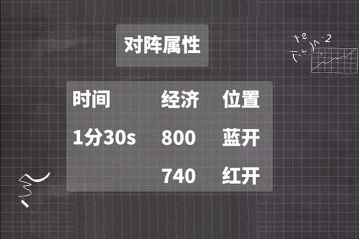 必看盘点揭秘!拼三张看透挂免费版”详细教程辅助工具