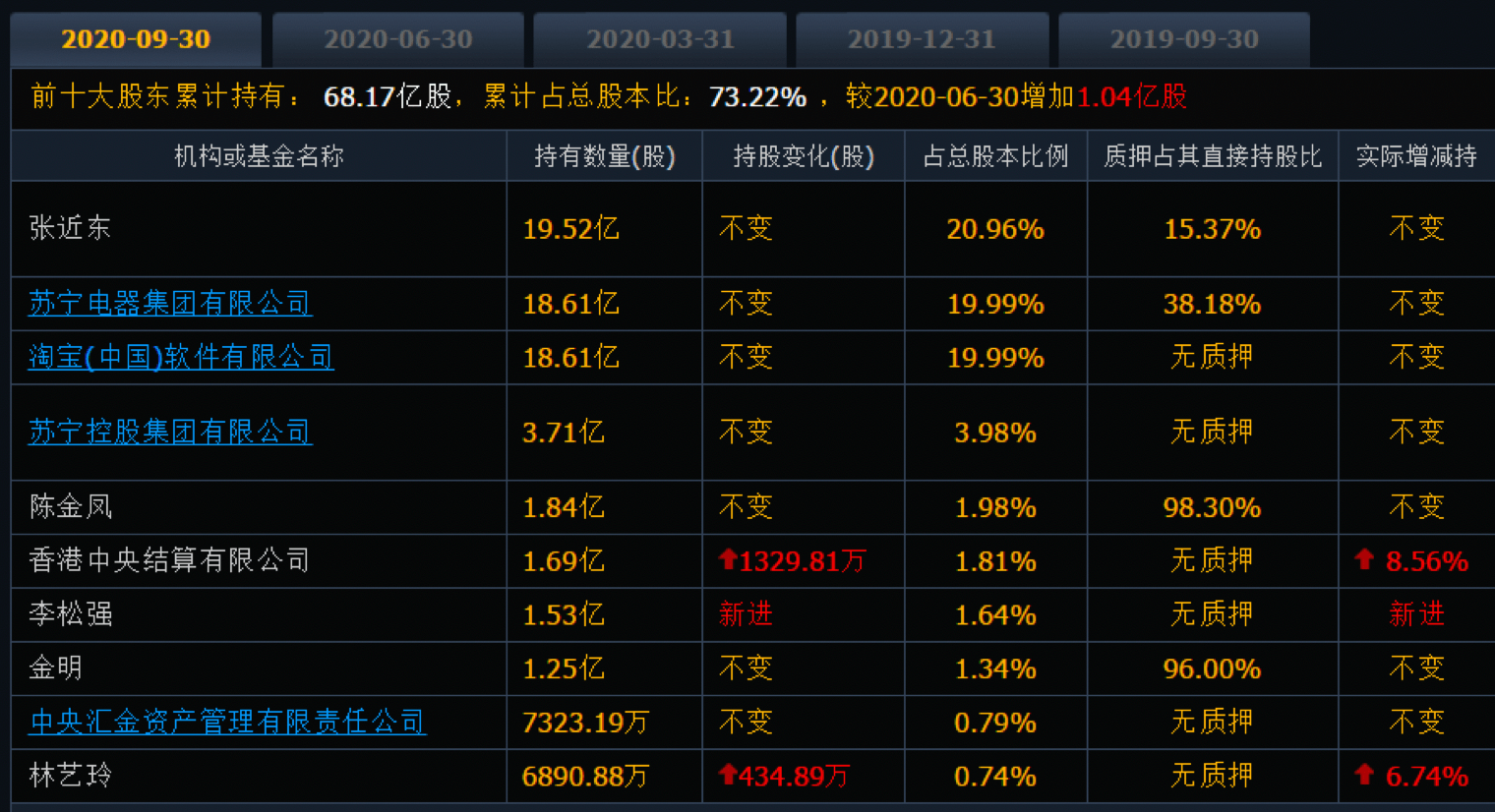 胜率设置方法！今日花牌确实真的有挂(有没有猫腻)