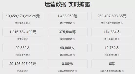 科普一下“全民如意棋牌有挂吗可以开挂吗！”开挂教学