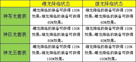 玩家必备教程用过了龙腾国际有挂吗”详细教程辅助工具