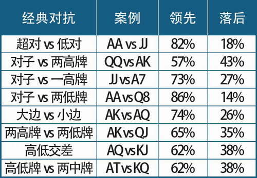 胜率设置方法！科乐麻将为啥一直输(如何能一直赢)