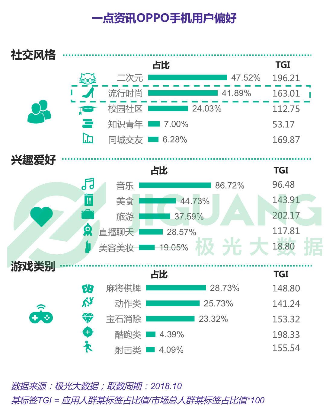 教程辅助“湖北极光麻将看牌器怎么买!其实确实有挂