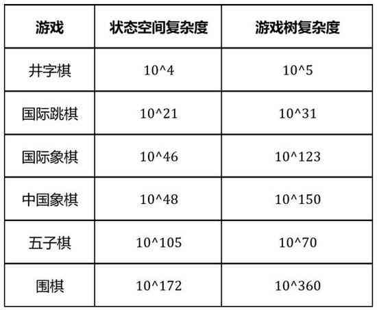 重大通报！广西山水麻将ai辅牌器(胜率到哪调)