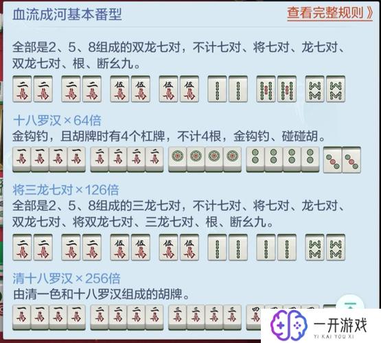 重大通报！66红中麻将赢牌技巧(输赢设置胡牌规律)