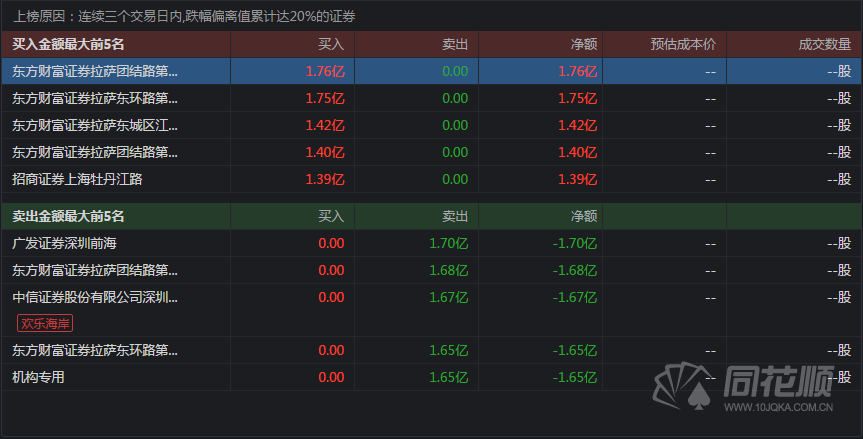 详细说明“微信雀神麻将有没有挂!其实确实有挂的