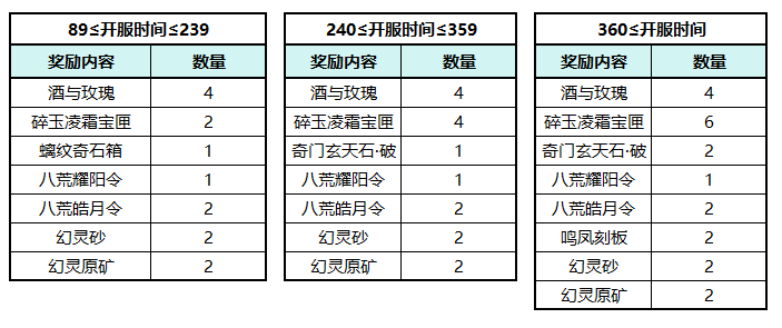 重磅揭秘“八仙竞技馆有作弊软件吗!”开挂详细教程