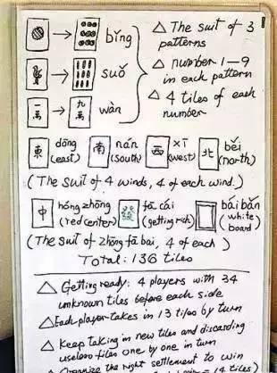 一分钟教你“地道贵州麻将有没有挂!其实确实有挂的