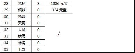 一分钟教你“必看科普微乐福建麻将怎么开挂”(确实是有挂)-哔哩哔哩