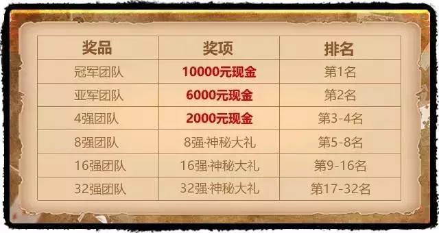 今日重大通报“新玉海楼茶苑透视挂辅助下载”玩家翻本必备神器一知乎