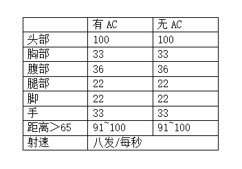 今日重大通报“新道游牌九到底要怎么开挂”(玩家必赢神器)一知乎