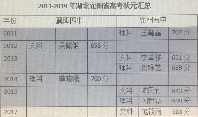 必看盘点揭秘!襄阳孔明卡五星开挂方法教程”-太坑了原来有挂
