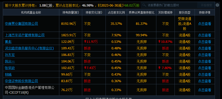 关于“太浪棋牌真的有挂吗”分析辅助教程 