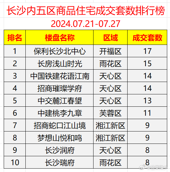 重大通报“白金岛长沙麻将是不是有挂”(确实是有挂)一知乎