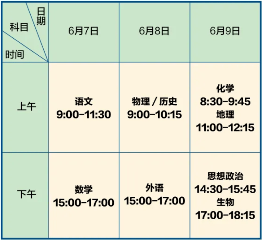 关于“海岛互娱到底有没有挂”分析辅助教程