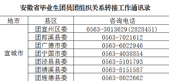 地主开挂客服怎么联系的啊（地主开挂怎么开）