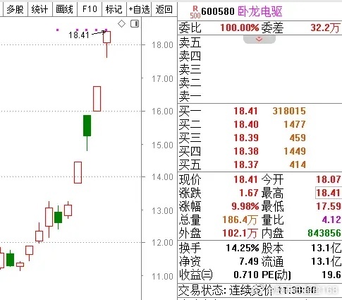 中至窝龙可以开挂吗（中至窝龙怎么样才会赢）