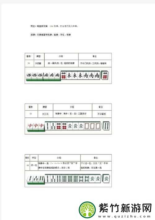 正宗沈阳麻将到底有没有挂（沈阳麻将术语及番数）