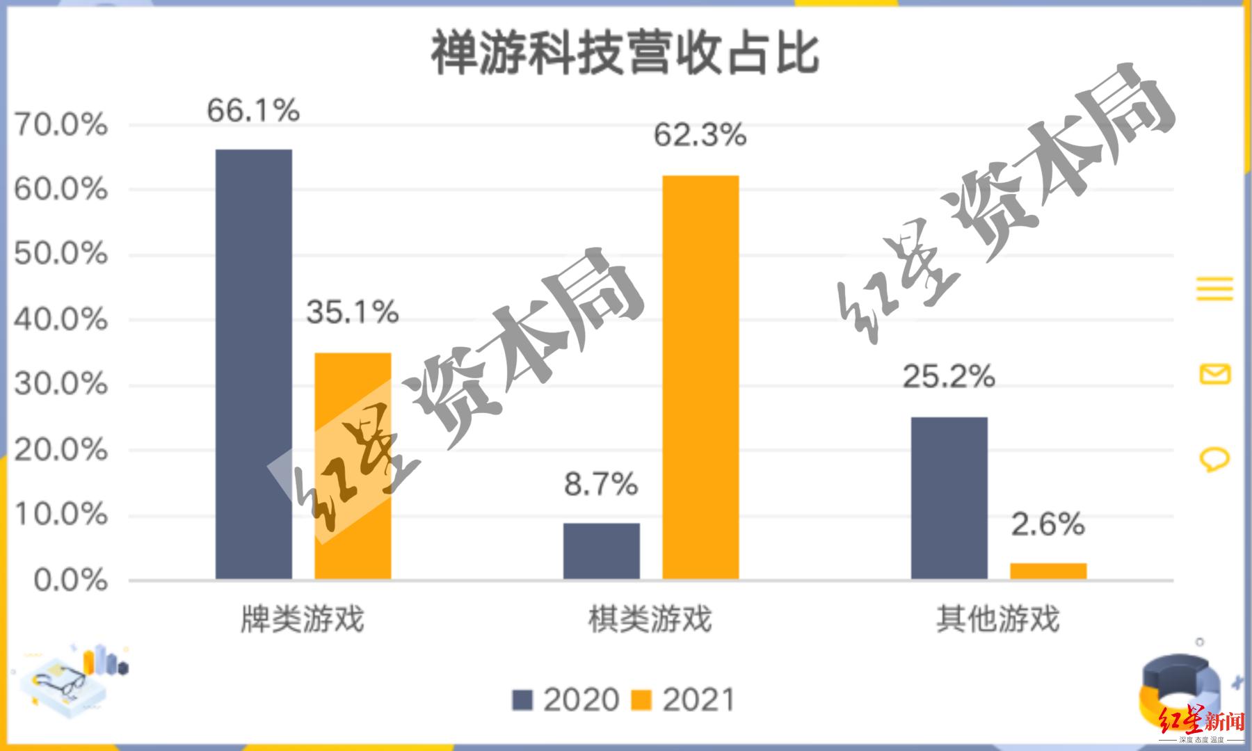 禅游麻将开挂神器下载（禅游麻将破解版无限欢乐豆）