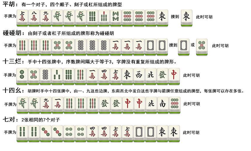 我来教教大家“雀神广东麻将如何才能赢-哔哩哔哩 