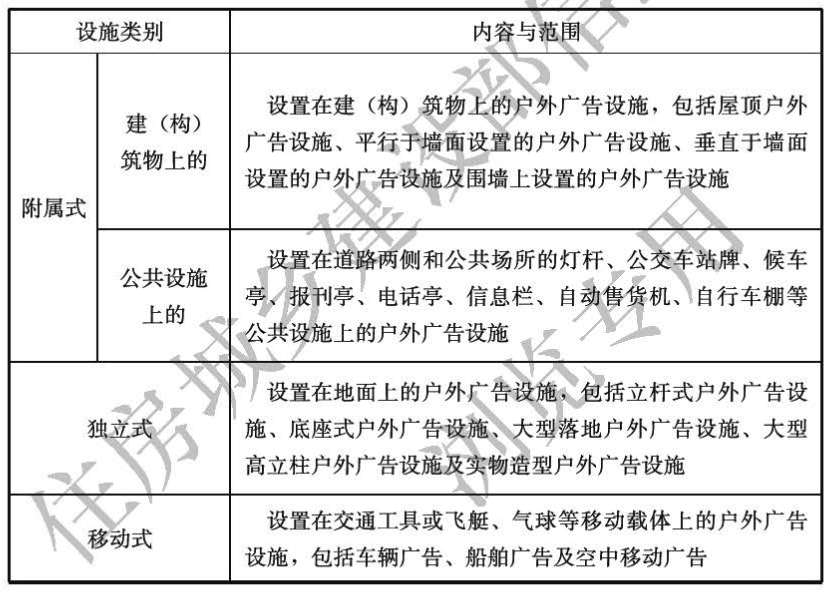 墙上挂字的广告牌尺寸多大（墙上挂字的广告牌尺寸多大合适）